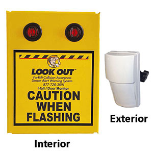 Doorway Traffic Alert - Outdoor Detection, Indoor Small Light Warning