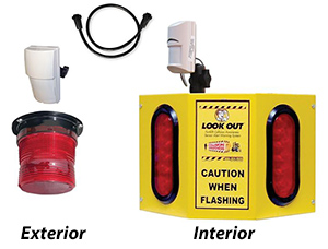Doorway Traffic Alert - Dual Detection, Indoor Double Light & Outdoor Strobe Warning