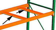 Front To Back Pallet Support for 42" deep rack frames