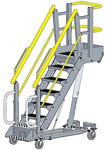 Self-Leveling Work Platform - 6 Sq.Ft.,76"H Max.  Deck