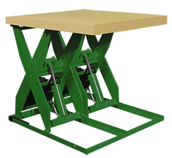Dual Hydraulic Scissor Lift, 48" x 66" Platform, 12,000 lb. Capacity
