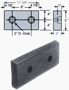 Molded Rubber Bumper - 8"x18"