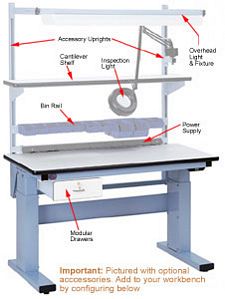 Electric Adjustable Height  Workstation, 60" x 30", ESD Laminate Top