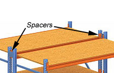 Wide Span Shelving Row Spacer - 6"w