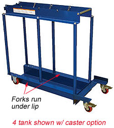 Cylinder Transport Caddy for Pallet Jack - holds 2 tanks