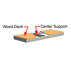 Extra Shelf - 96" x 30" - With Decking, Center Supports