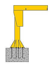 Base Plate Mount Jib Crane - 2 ton cap., Span: 16', Ht.: 13'
