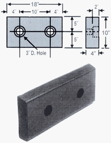 Molded Rubber Bumper - 10"x18"