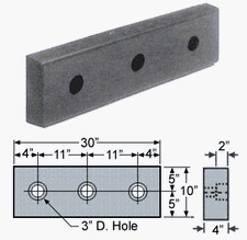 Molded Rubber Bumper - 10"x30"