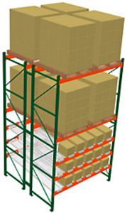 Pallet Rack w/ Flow Storage, 14H x 8W x 8D - 3 Shelves, 6 Lanes - Double Deep Starter