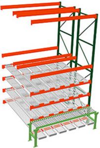 Pallet Rack w/ Flow Storage & Conveyor, 14H x 8W x 8D - 4 Shelves, 6 Lanes - Double Deep Adder