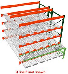 Pallet Rack w/ Flow Storage & Conveyor, 8H x 8W x 8D - 3 Shelves, 6 Lanes - Double Deep Adder