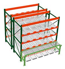 Pallet Rack w/ Flow Storage & Conveyor, 8H x 8W x 8D - 4 Shelves, 6 Lanes - Double Deep Starter