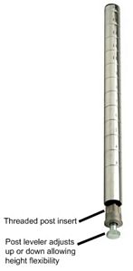 shelving post with threaded insert and leveler