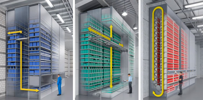 Vertical Carousels for order picking system