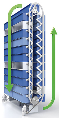 Cutaway side view of Hanel Rotomat