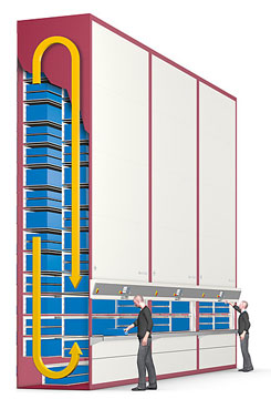 vertical carousel system for goods to person picking