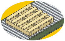 pallet with full sheet on bottom on a roller conveyor