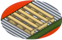 pallet on a roller conveyor with parallel top boards