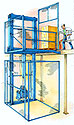 Pflow lift - vertical reciprocating conveyor