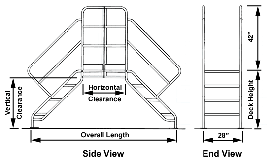 Conveyor Crossover