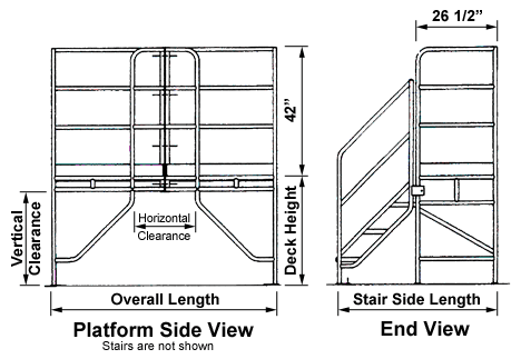 U-Shaped Conveyor crossover