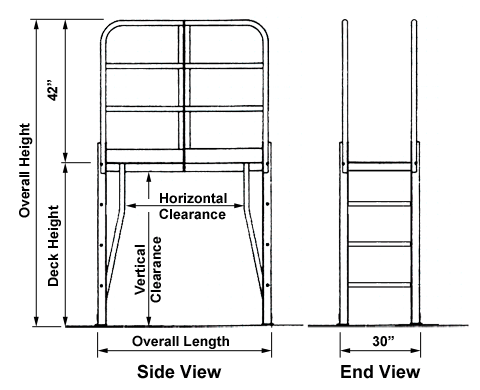 Vertical Climb Crossover Dimensions