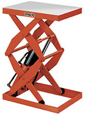 Double scissor lift