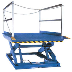 Pit Mounted Dock Lifts