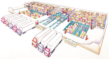 Cross dock facility rendering