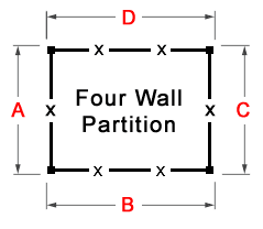 four sided wire security cage layout