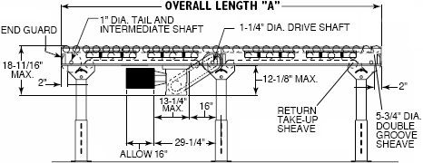 side view of model 190ACC Conveyor