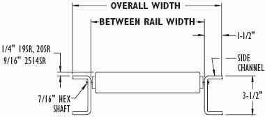 front view of model 19SR conveyor