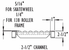 ball transfer table for conveyor lines