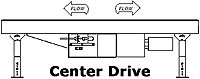 image of a conveyor center drive