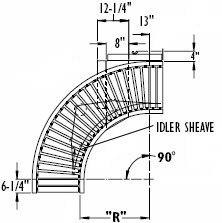 top view drawing of model LRC curved conveyor