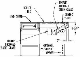 drawing of model LRC curved conveyor