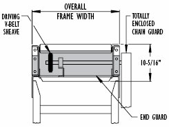 front view drawing of Model LRC curved conveyor