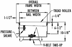 front detailed view drawing of Model LRC curved conveyor