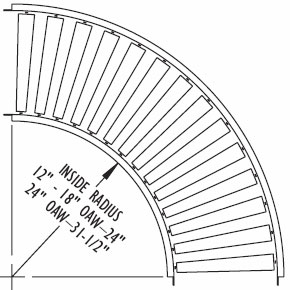 inside radius drawing of roller conveyor
