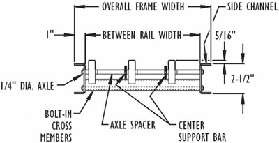 front view of skatewheel conveyor