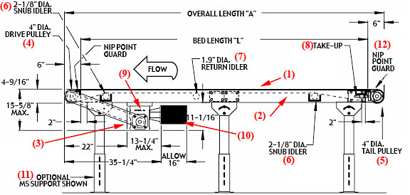 drawing of model TA belt Conveyor