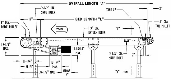 drawing of model TL Conveyor