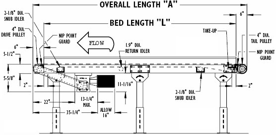 drawing of model TR Conveyor