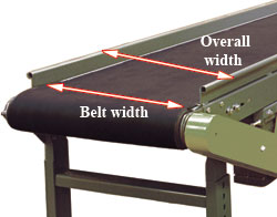 Trough Bed Belt Conveyor