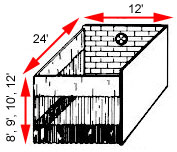 2-sided vinyl curtain station