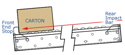 flow track illustration with front end stop and rear impact bar