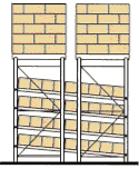 pallet racks with flow storage