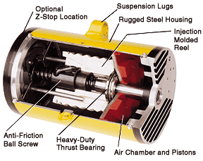 air balancer apparatus