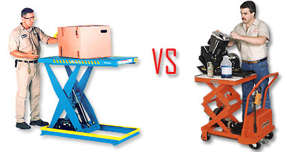 mobile and stationary scissor lifts
